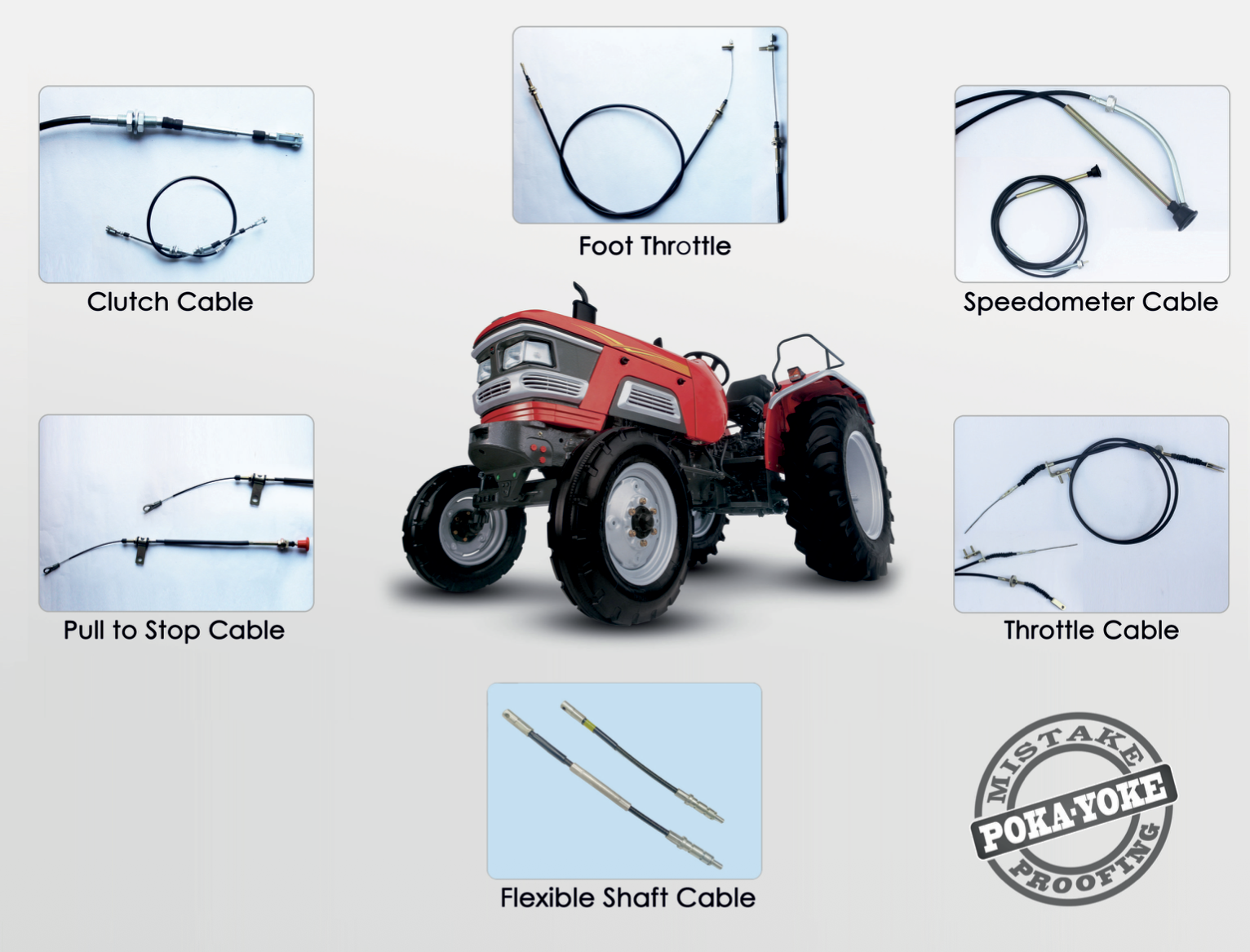 Control Cables for Agricultural Vehicle